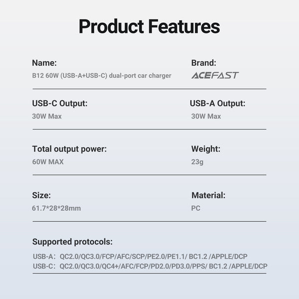 AceFast PD Super Fast Mobile Car Charger w/ Metallic & Transparent Body (B12) 60W USB-A + USB-C,